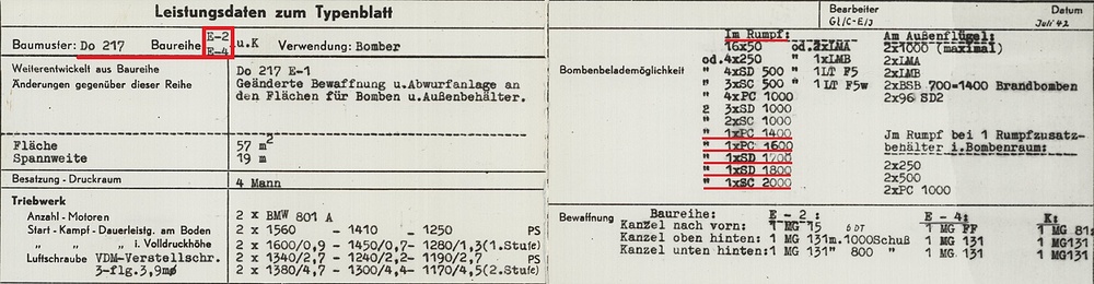 Do 217 E-2-E-4-typenblatt-bombenbeladenmögelichkeit