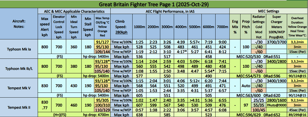 2025BritishTimewear1