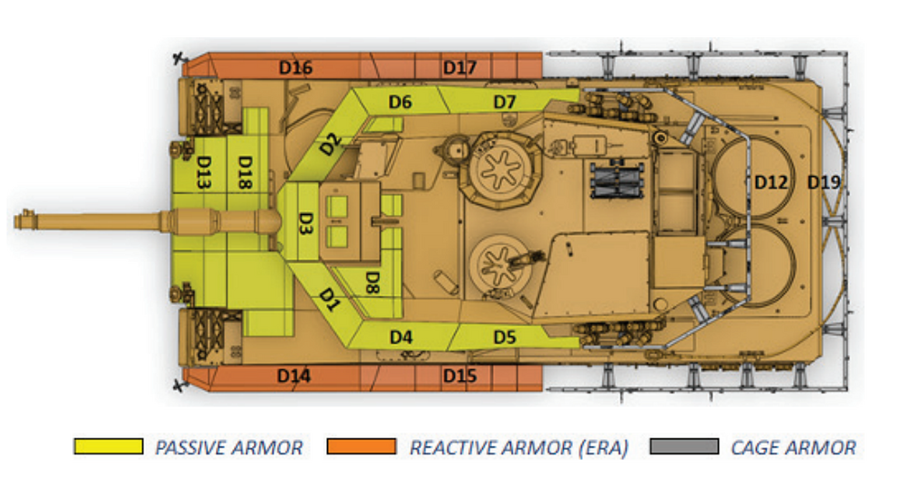 T1 Armor Package - 1