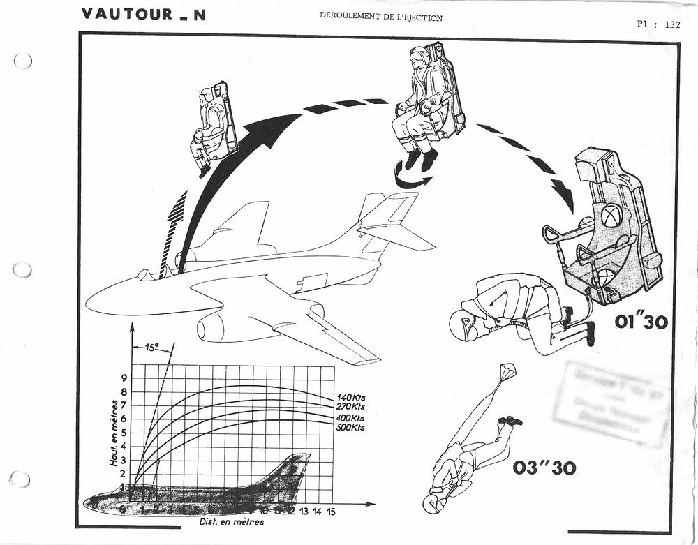 vautour_n deroulement de l'ejection