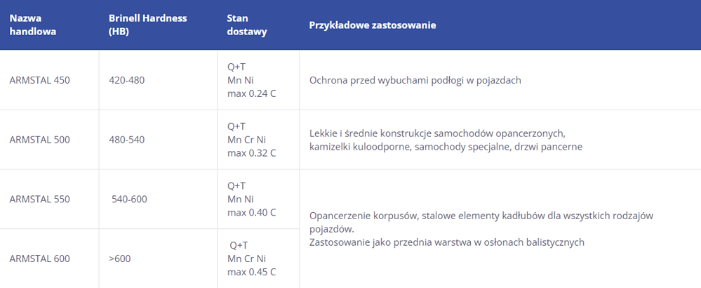 Zrzut ekranu 2025-07-14 124723