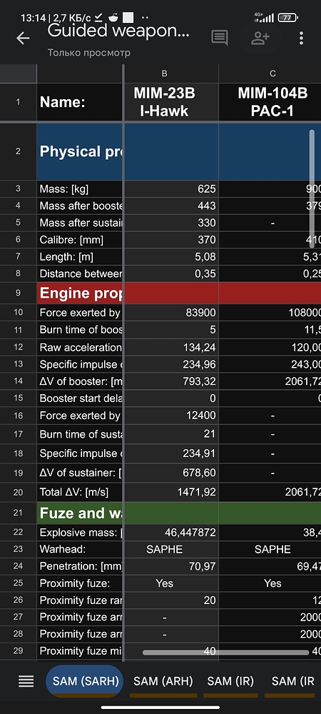 fbdcbad5dcf59d1a48577fa94a18273026ba29de