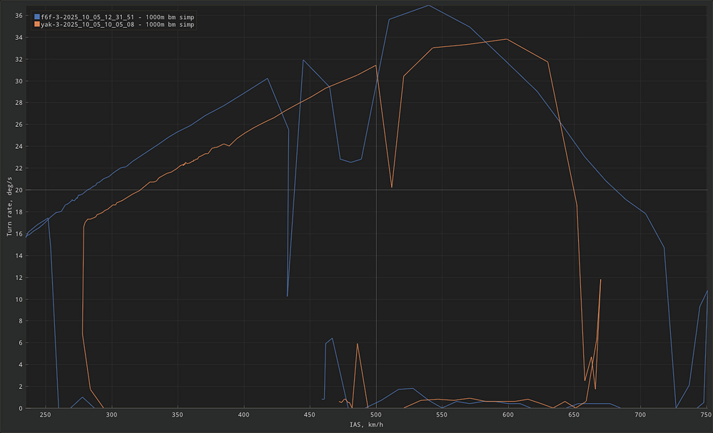 shot-plot-2025.10.05.12.51.14