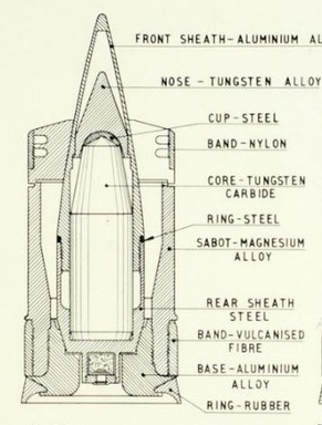 L28A1-M392A2 Diagram