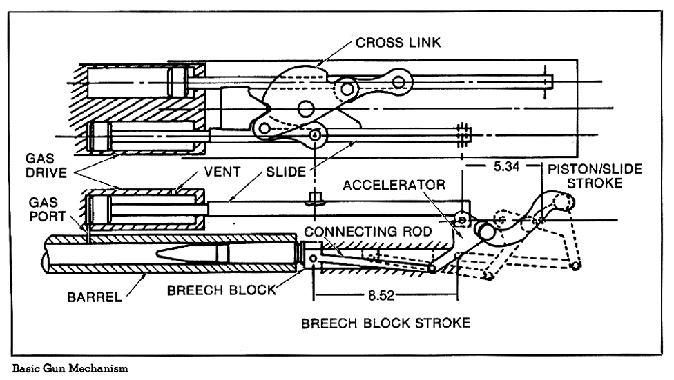Defender II Ground War Thunder Official Forum Defender II Ground War Thunder Official Forum