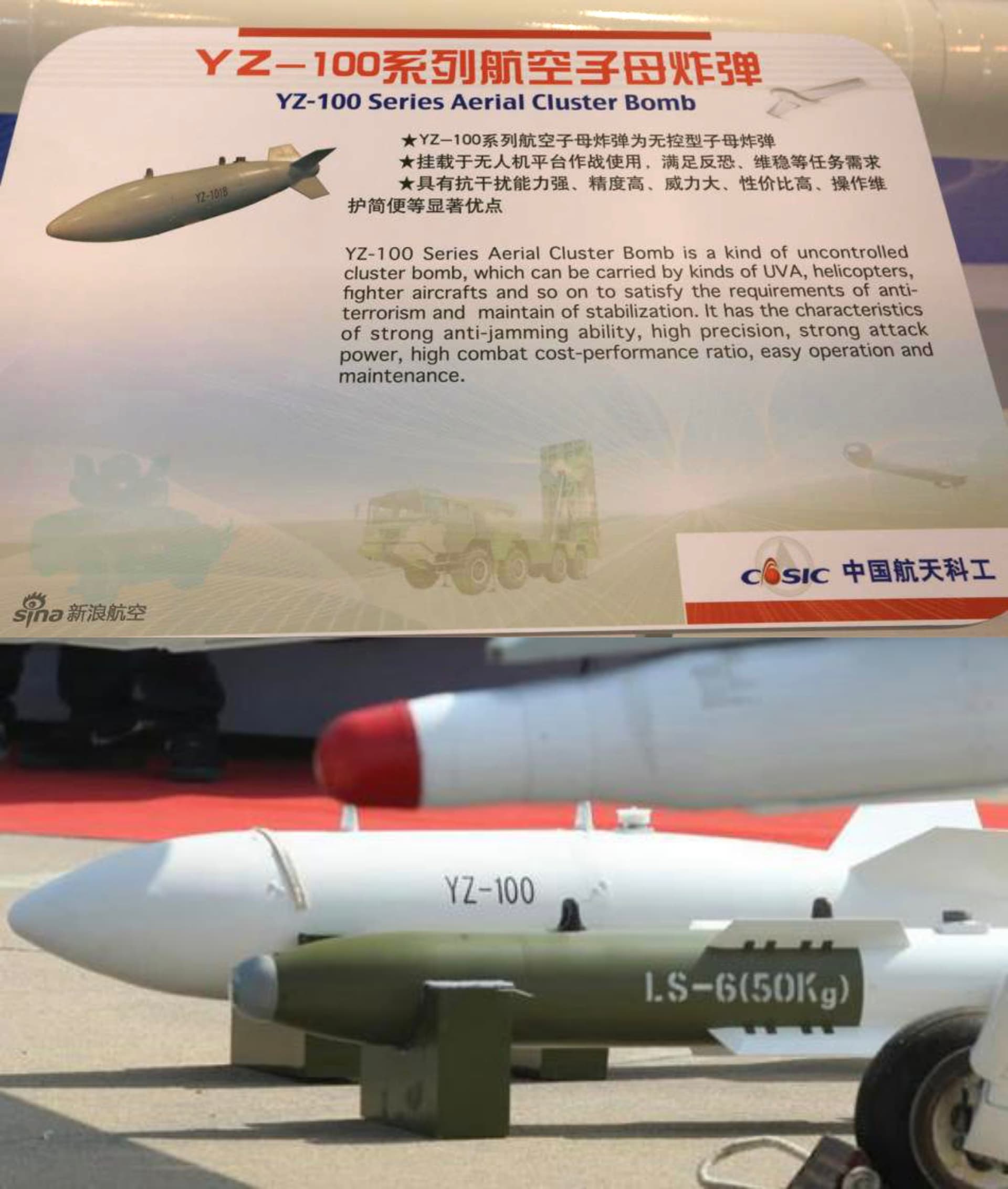 Chinese Guided Rockets Chinese guided bomb, History, Performance & Discussion - Aircraft - War ...