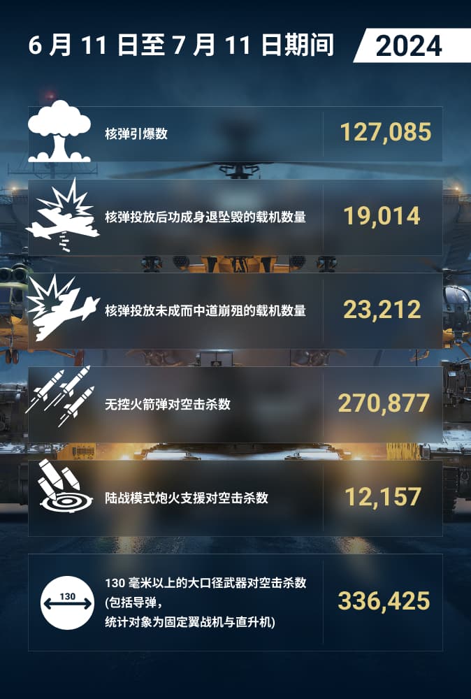 CN