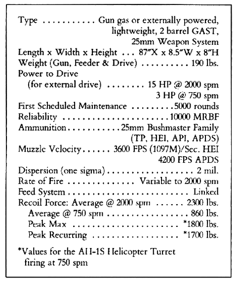 Defender II Ground War Thunder Official Forum Defender II Ground War Thunder Official Forum
