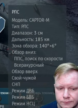 grafik