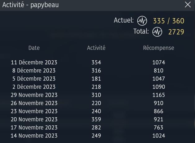 WT-activité2