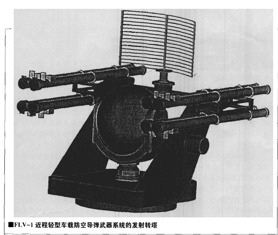 Launch turret