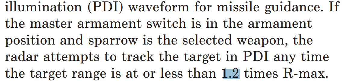 Hughes AN/APG65 radar series Technical data and discussion