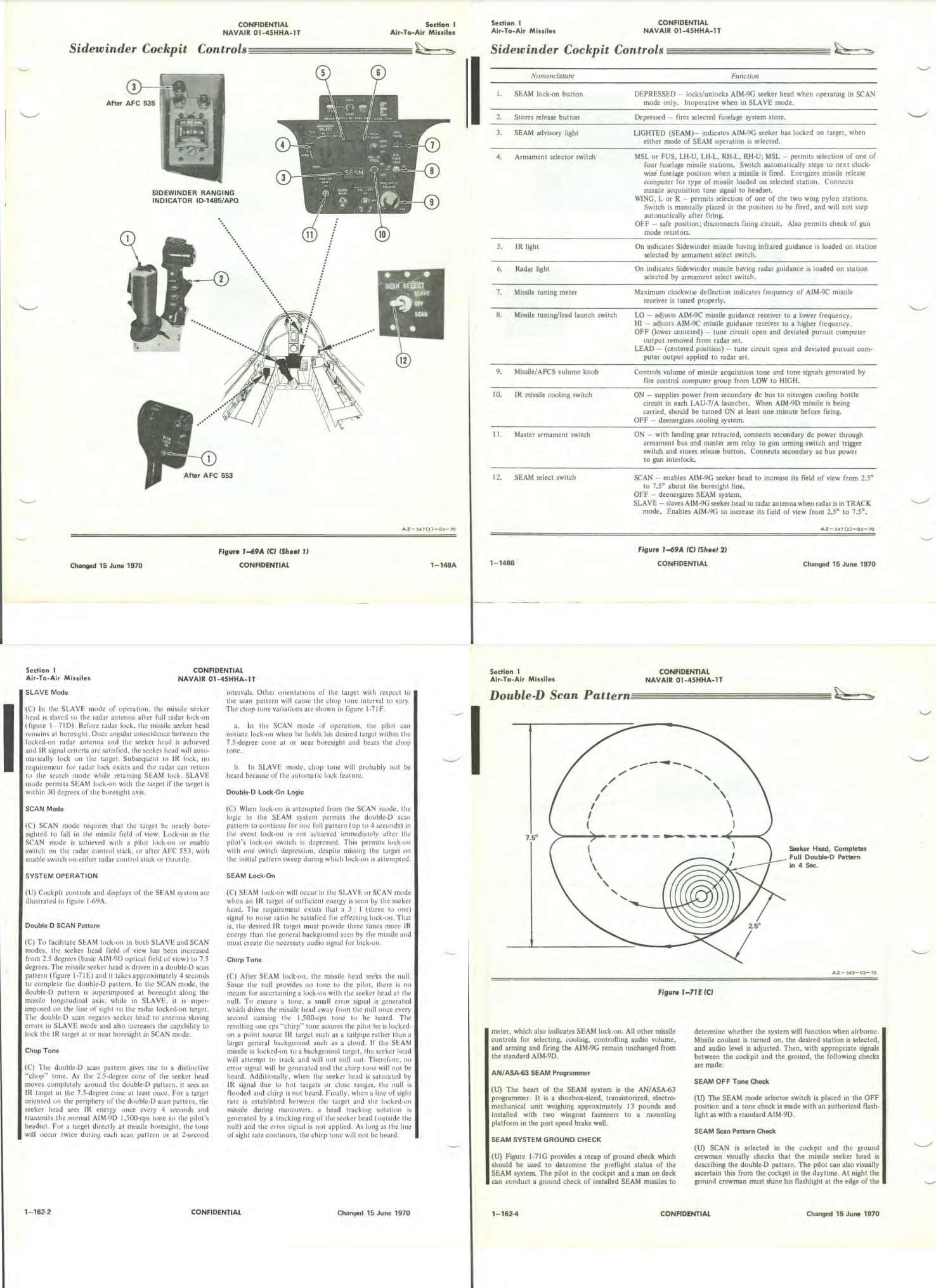 The AIM-9 Sidewinder - History, Design, Performance & Discussion - #455 ...