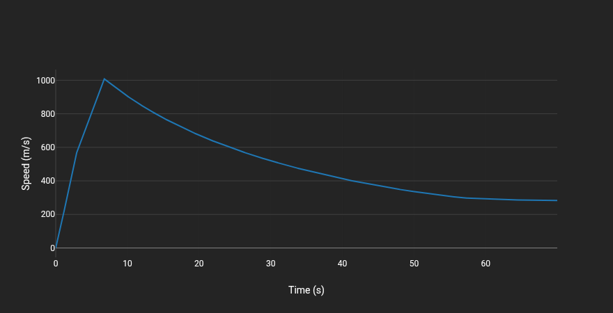 newplot (2)