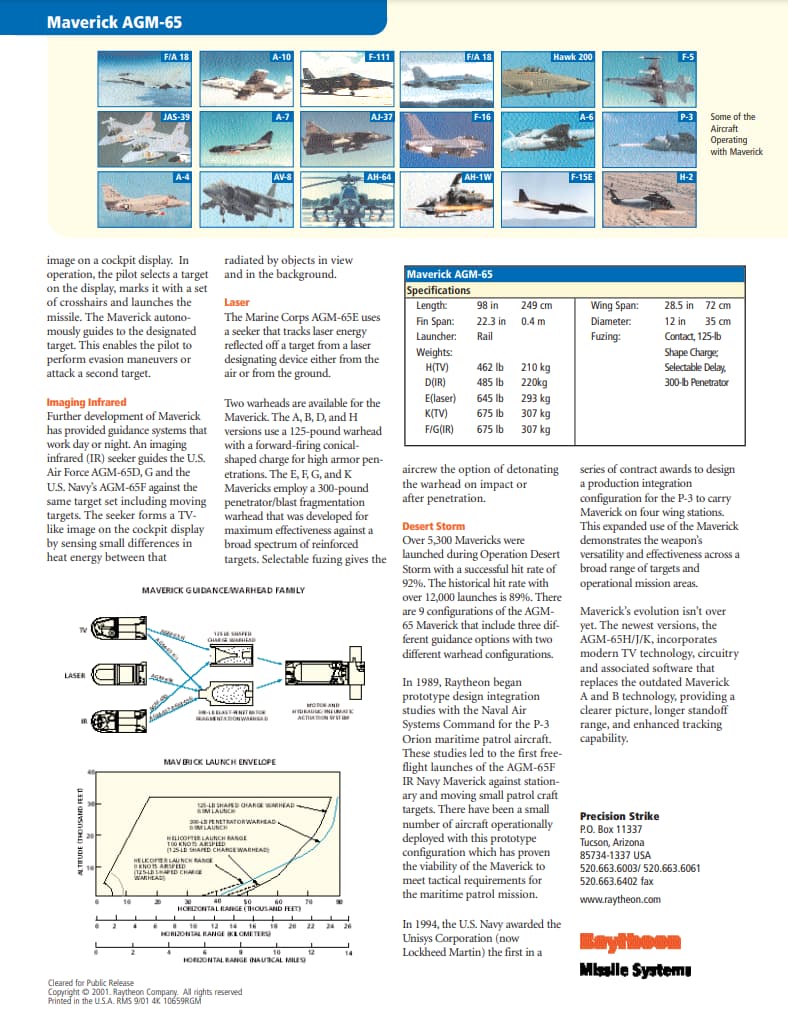 AGM-65 airframe compatability