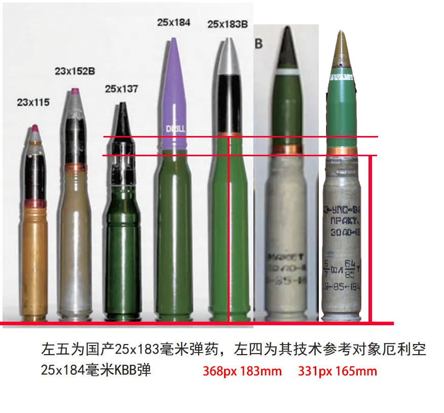 25x