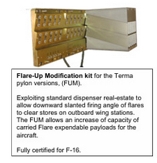 FUM