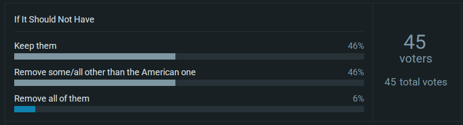 OP question