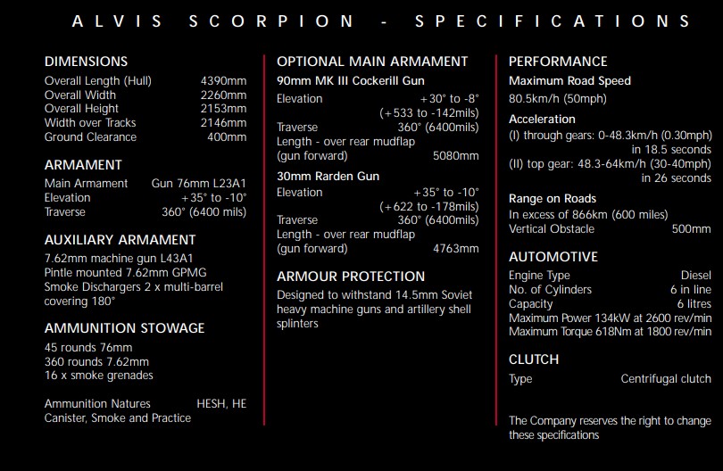 Scorpion 90 specs