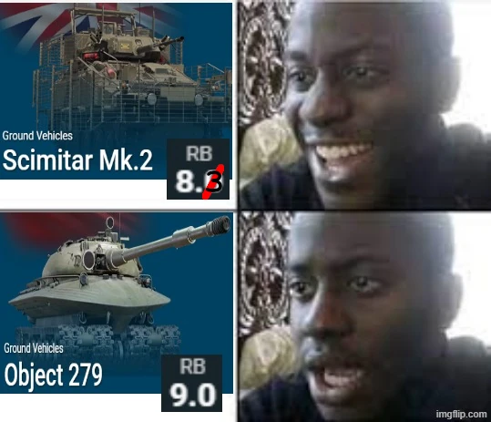 axa4ib