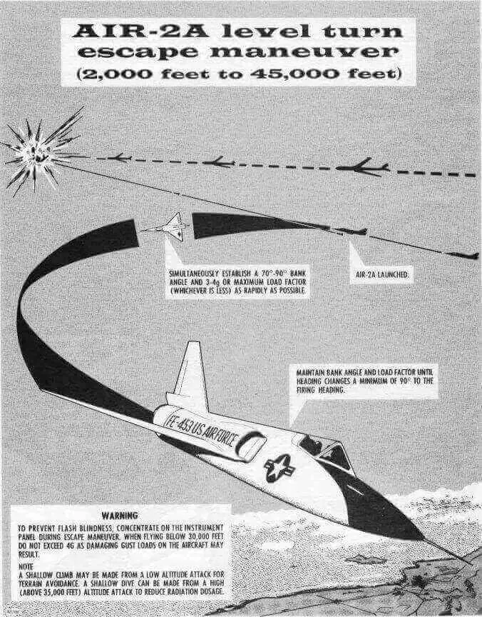 air2a-low-alt-escape-2a-676x864
