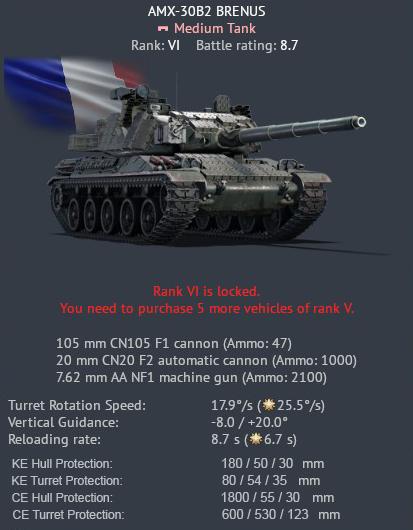 amx30
