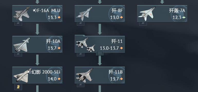 2d5aa3e619b7115c7a52f3f8d6415b0e