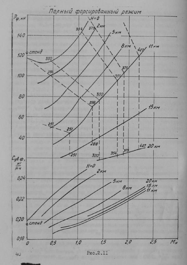 al-31f-p040