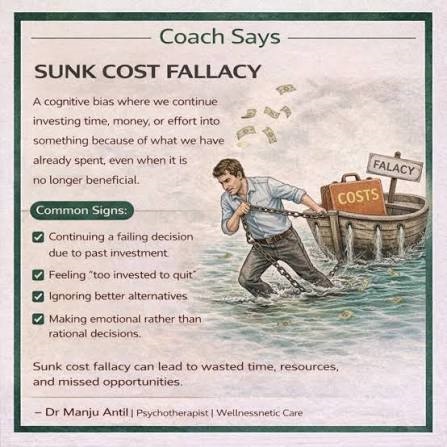 sunkcostfallicy