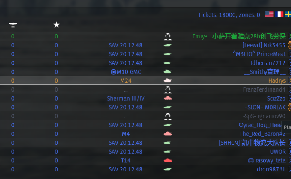 SAV Team