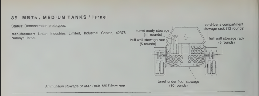 Jane's RKM 4