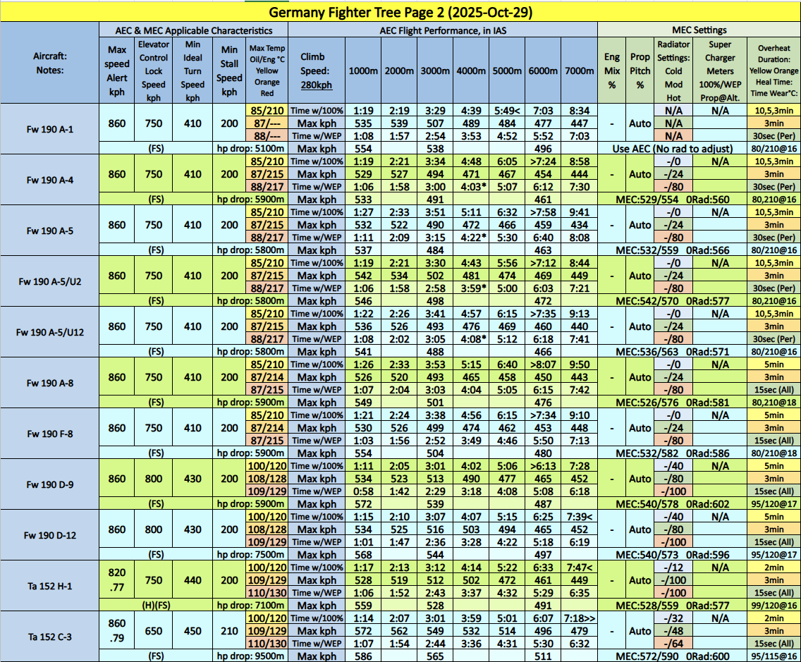2025GermanyTimewear2