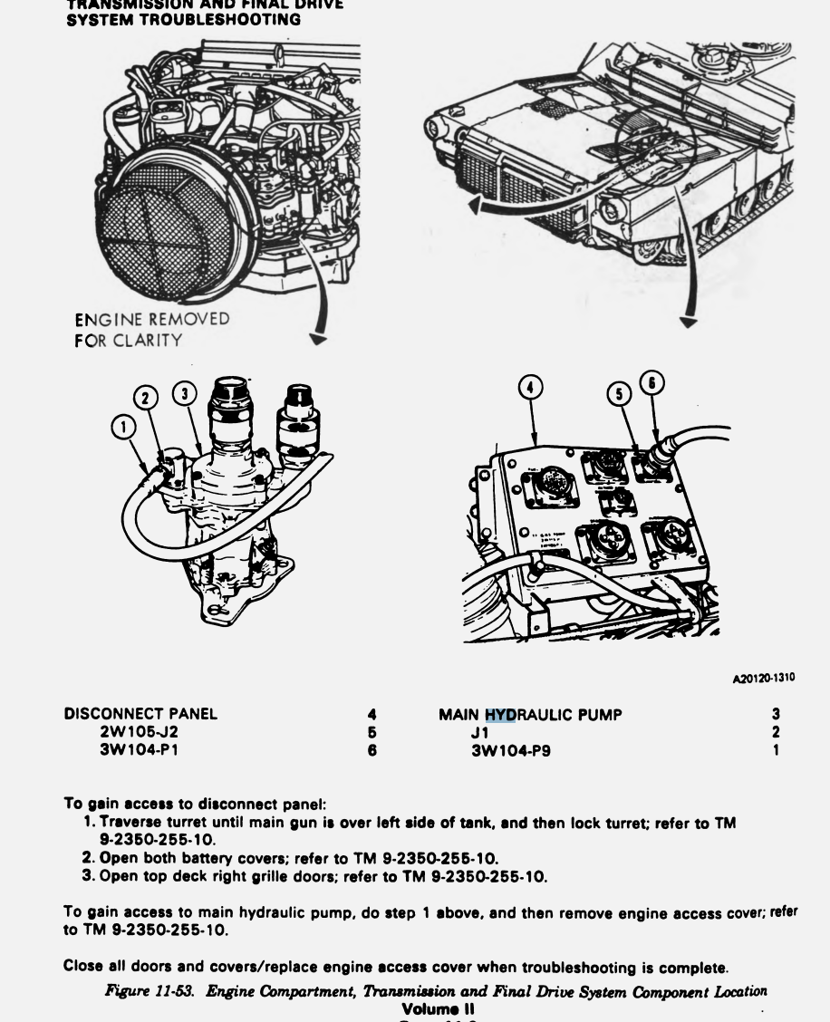 m1 hydraulic pump 2