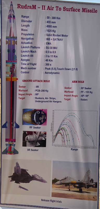 Rudram2_brochure
