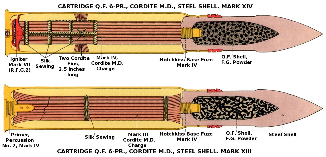 QF6pdrCartridgesMkXIIIMkXIV