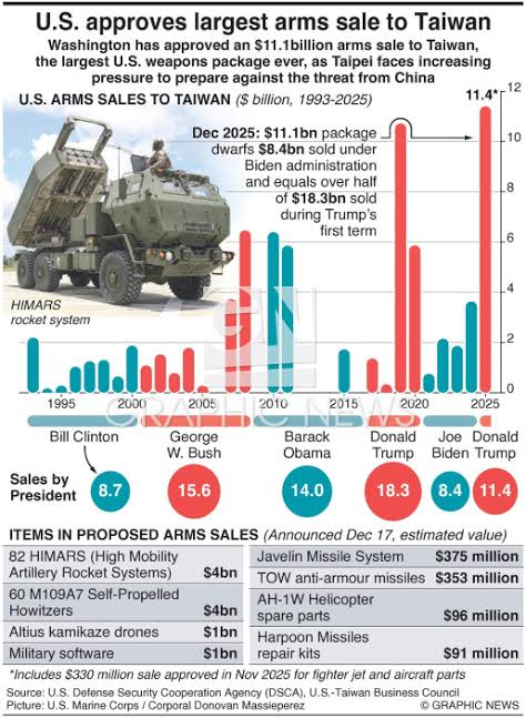 17700842715384122369860157306366