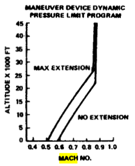 Screenshot 2026-02-28 at 7.25.06 AM