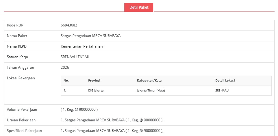satgas pengadaan mrca surabaya