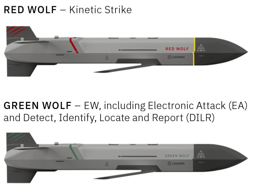 red-wolf-green-wolf-side-by-side