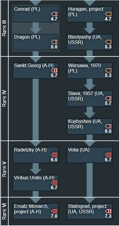 ah pl ua yu bluewater wip 2