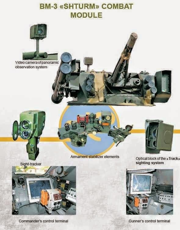 Ukrainian combat module BM-3M Shturm-M_9