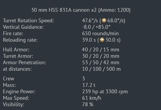 AMX-13 DCA 30 Stat Card