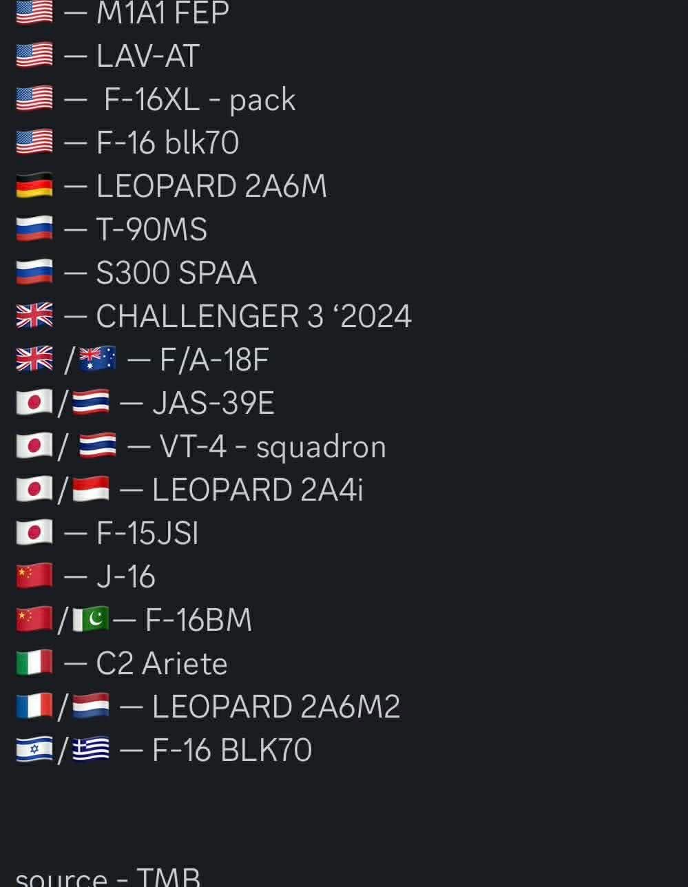 d38d22a71864fec872bc332b4be089c5