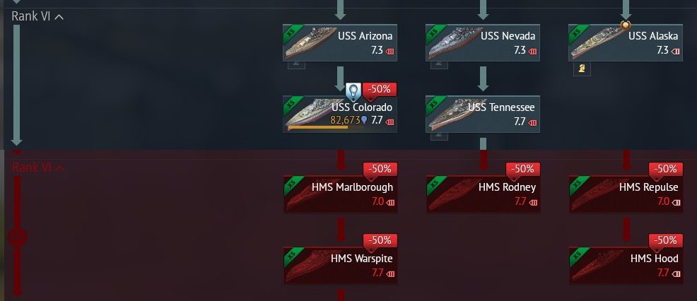 naval