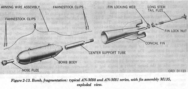 AN-M81 with M135 fin assembly diagram