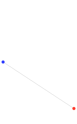 Proportional_navigation_animated