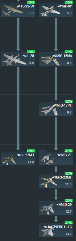 Improved Example
