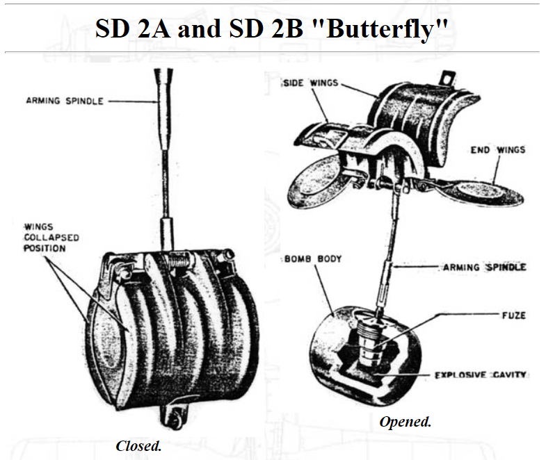 SD2_2