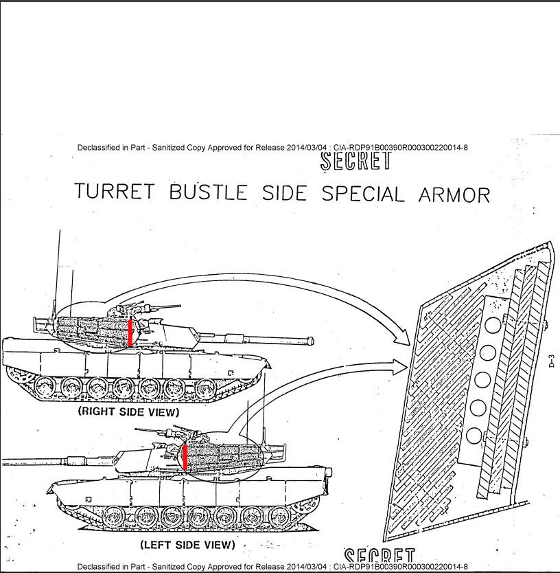 Turret Side armor