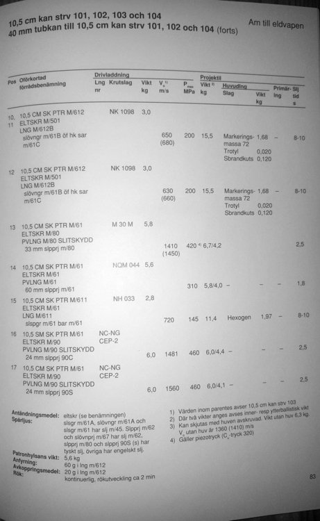 Amkat1994_s83.thumb.jpg.bca4f20a7c0bfa5d74e62905a90448e0